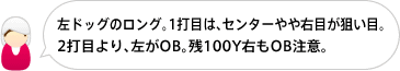 左ドッグのロング。1打目は、センターやや右目が狙い目。
2打目より、左がOB。残100Y右もOB注意。