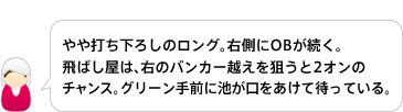 やや打ち下ろしのロング。右側にOBが続く。
飛ばし屋は、右のバンカー越えを狙うと2オンのチャンス。グリーン手前に池が口をあけて待っている。