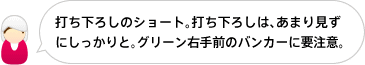 打ち下ろしのショート。打ち下ろしは、あまり見ず
にしっかりと。グリーン右手前のバンカーに要注意。