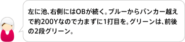 左に池、右側にはOBが続く。ブルーからバンカー越え
で約200Yなので力まずに1打目を。グリーンは、前後の2段グリーン。