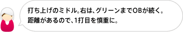 打ち上げのミドル。右は、グリーンまでOBが続く。
距離があるので、1打目を慎重に。