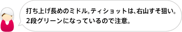 打ち上げ長めのミドル。ティショットは、右山すそ狙い。
2段グリーンになっているので注意。