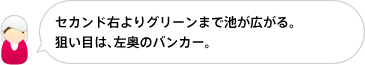 セカンド右よりグリーンまで池が広がる。
狙い目は、左奥のバンカー。